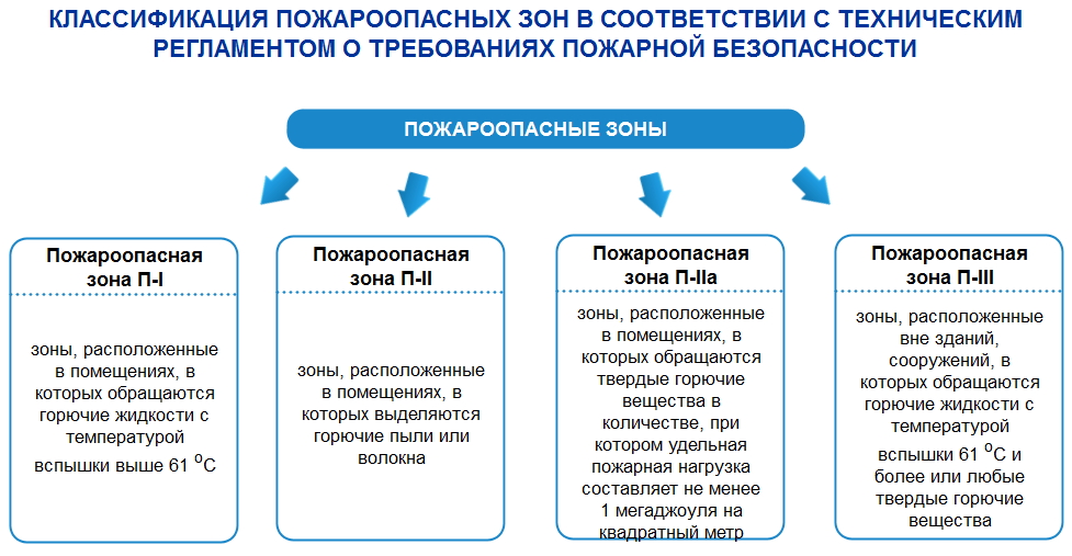 Установка не может быть продолжена потому что следующие файлы уже существуют в указанной директории