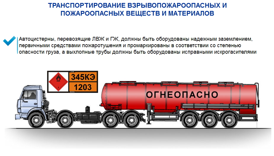 Отработка вводной по условному пожару дтп чс с составлением схем и материалов