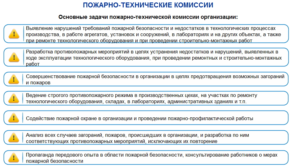 Образец приказа о создании пожарно технической комиссии на предприятии