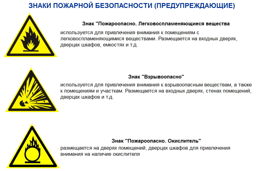 Кто осуществляет непосредственное руководство системой пожарной безопасности в организации